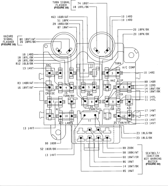 1990 Jeep yj fuse box diagram